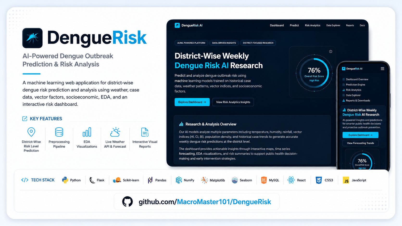 DengueRisk — Outbreak Prediction Model